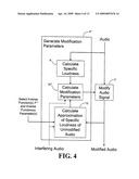 Calculating and adjusting the perceived loudness and/or the perceived spectral balance of an audio signal diagram and image