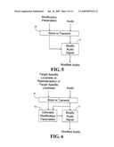 Calculating and adjusting the perceived loudness and/or the perceived spectral balance of an audio signal diagram and image