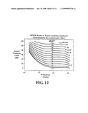 Calculating and adjusting the perceived loudness and/or the perceived spectral balance of an audio signal diagram and image