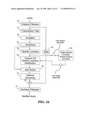 Calculating and adjusting the perceived loudness and/or the perceived spectral balance of an audio signal diagram and image