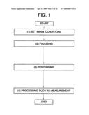 SAMPLE INSPECTION, MEASURING METHOD AND CHARGED PARTICLE BEAM APPARATUS diagram and image