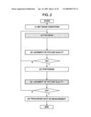 SAMPLE INSPECTION, MEASURING METHOD AND CHARGED PARTICLE BEAM APPARATUS diagram and image