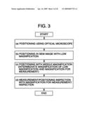 SAMPLE INSPECTION, MEASURING METHOD AND CHARGED PARTICLE BEAM APPARATUS diagram and image