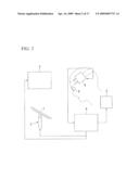 VISUAL INSPECTION APPARATUS diagram and image