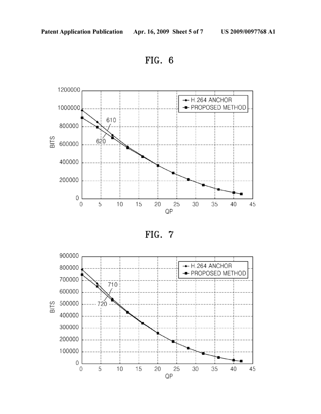 METHOD AND APPARATUS FOR ENCODING IMAGE BY EXPONENTIAL GOLOMB BINARIZATION USING OPTIMAL THRESHOLD, AND METHOD AND APPARATUS FOR DECODING IMAGE BY EXPONENTIAL GOLOMB BINARIZATION USING OPTIMAL THRESHOLD - diagram, schematic, and image 06