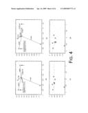 Laplacian Principal Components Analysis (LPCA) diagram and image