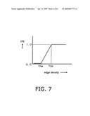 VISUAL PROCESSING DEVICE, VISUAL PROCESSING METHOD, PROGRAM, DISPLAY DEVICE, AND INTEGRATED CIRCUIT diagram and image