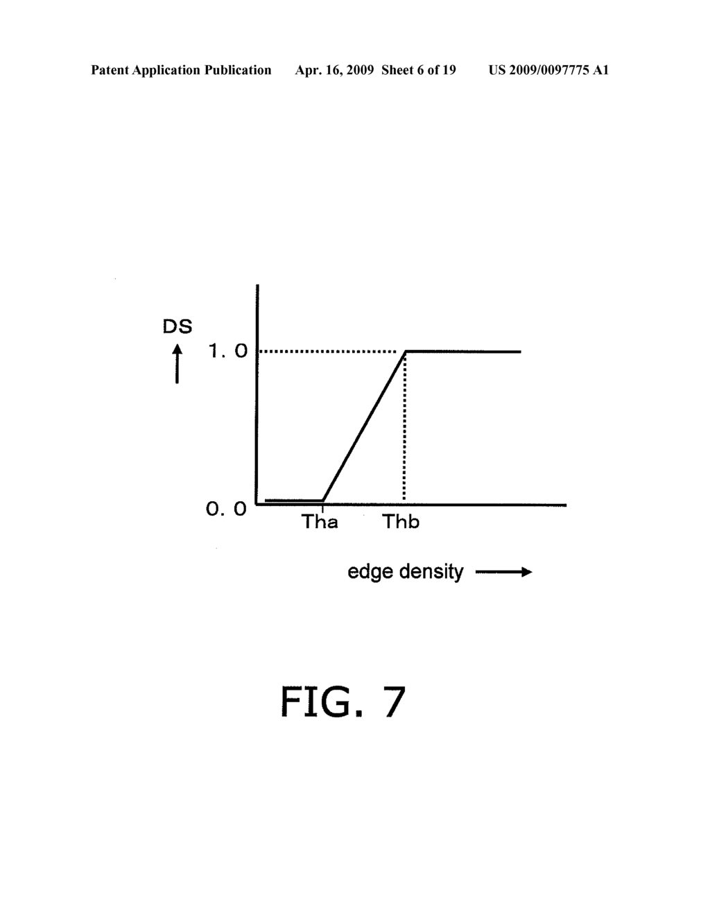 VISUAL PROCESSING DEVICE, VISUAL PROCESSING METHOD, PROGRAM, DISPLAY DEVICE, AND INTEGRATED CIRCUIT - diagram, schematic, and image 07