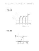 VISUAL PROCESSING DEVICE, VISUAL PROCESSING METHOD, PROGRAM, DISPLAY DEVICE, AND INTEGRATED CIRCUIT diagram and image