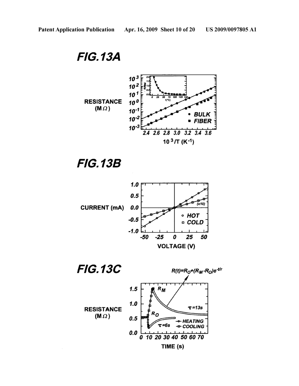 THERMAL SENSING FIBER DEVICES - diagram, schematic, and image 11