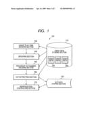 Method and apparatus for generating data representing digests of pictures diagram and image