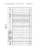 Method and apparatus for generating data representing digests of pictures diagram and image