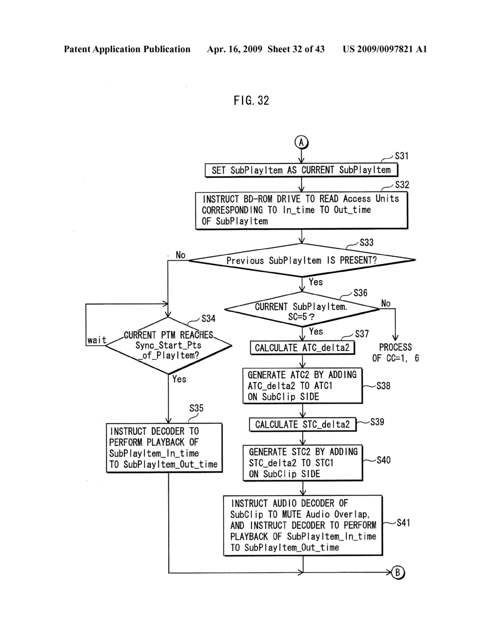 RECORDING MEDIUM, REPRODUCING DEVICE, RECORDING METHOD, AND REPRODUCING METHOD - diagram, schematic, and image 33