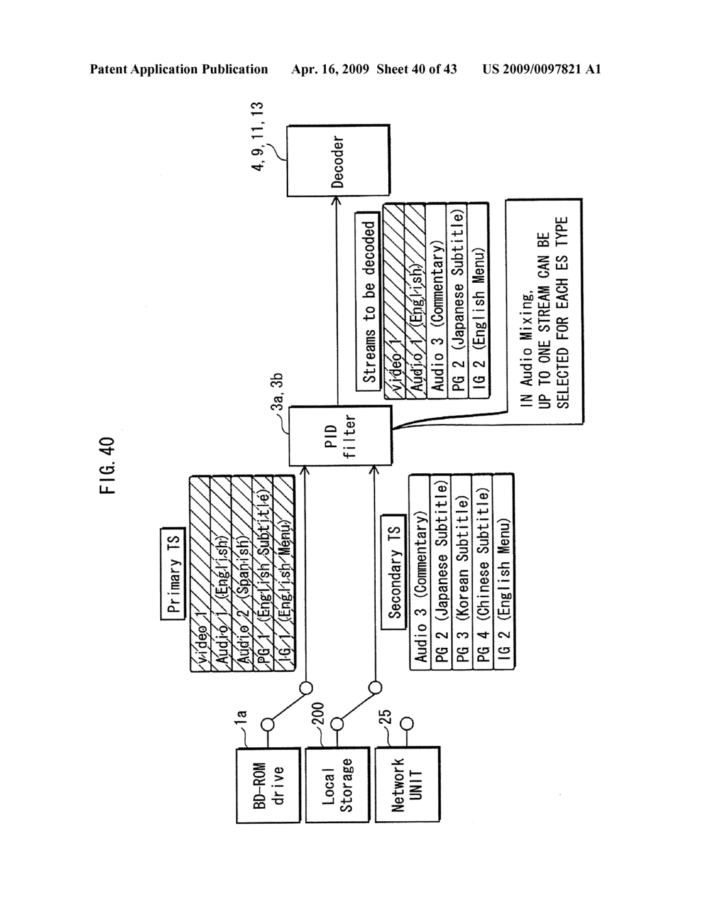 RECORDING MEDIUM, REPRODUCING DEVICE, RECORDING METHOD, AND REPRODUCING METHOD - diagram, schematic, and image 41