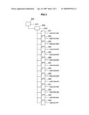 RECORDING APPARATUS, RECORDING METHOD AND PROGRAM diagram and image