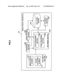 RECORDING APPARATUS, RECORDING METHOD AND PROGRAM diagram and image