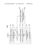 RECORDING APPARATUS, RECORDING METHOD AND PROGRAM diagram and image