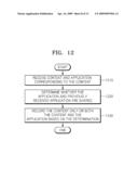 METHOD AND APPARATUS FOR RECORDING CONTENT AND APPLICATION CORRESPONDING TO THE CONTENT, AND METHOD AND APPARATUS FOR REPRODUCING THE CONTENT diagram and image