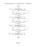 CAMERA, CAMERA CONTROLLING METHOD, AND RECORDING MEDIUM STORING CAMERA CONTROLLING PROGRAM diagram and image