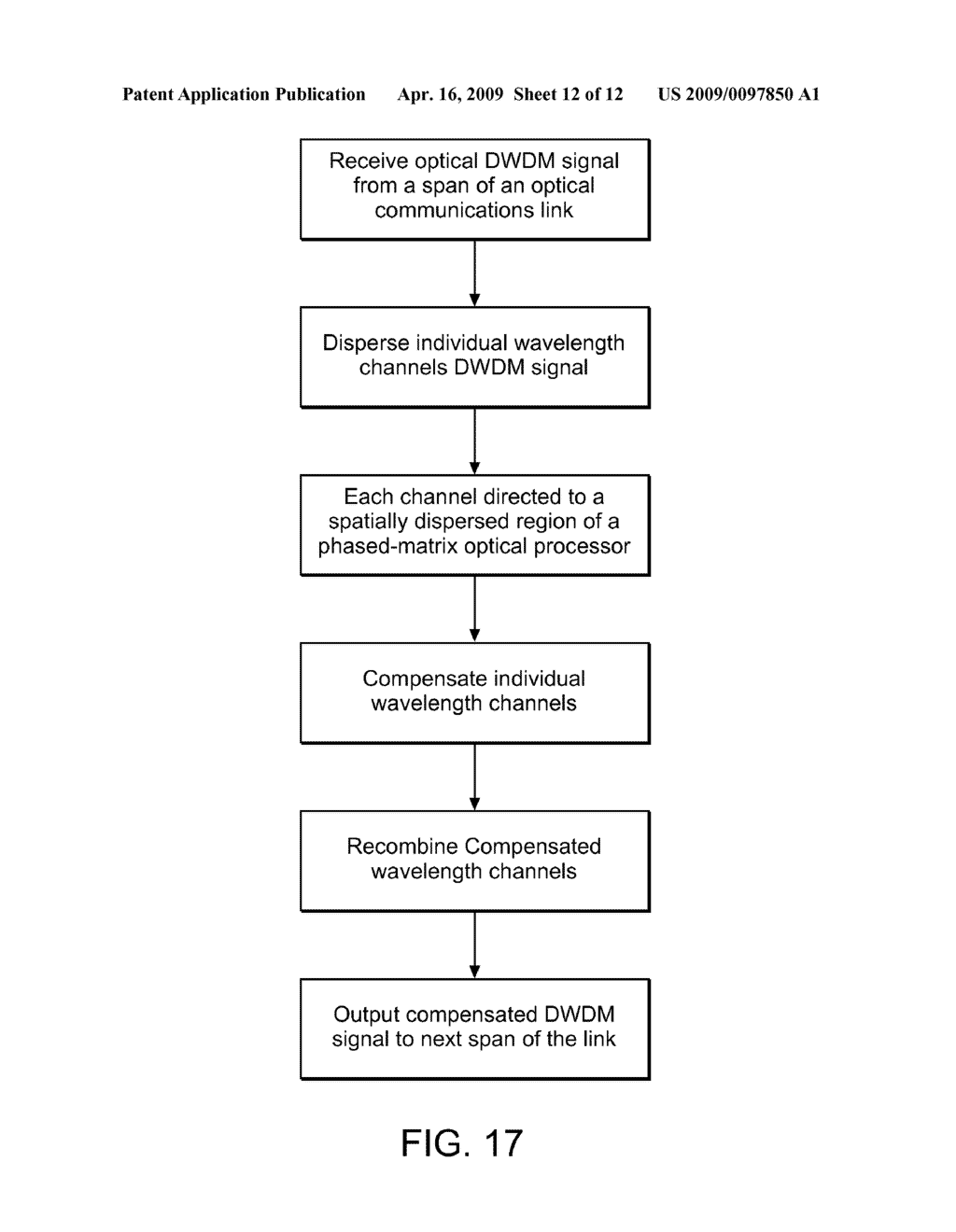 Optical Communications System - diagram, schematic, and image 13