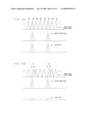 OPTICAL SIGNAL PROCESSING APPARATUS diagram and image