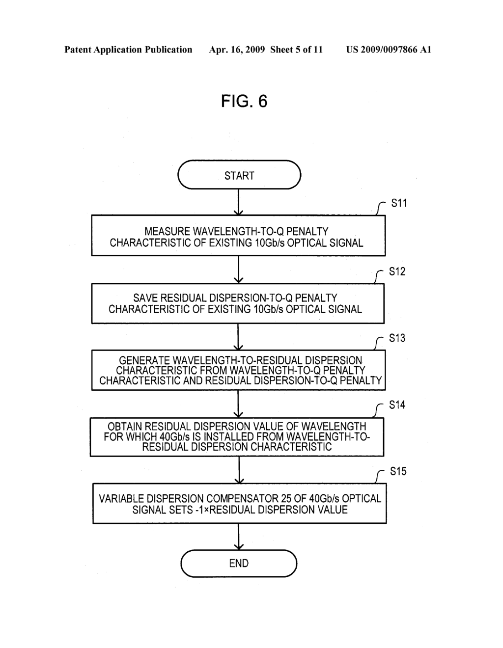 OPTICAL RECEIVING DEVICE AND OPTICAL TRANSMISSION SYSTEM - diagram, schematic, and image 06