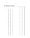 COMPRESSOR TURBINE BLADE AIRFOIL PROFILE diagram and image