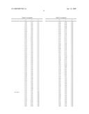 COMPRESSOR TURBINE BLADE AIRFOIL PROFILE diagram and image