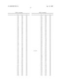 COMPRESSOR TURBINE BLADE AIRFOIL PROFILE diagram and image