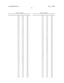 COMPRESSOR TURBINE BLADE AIRFOIL PROFILE diagram and image