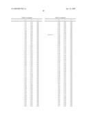 COMPRESSOR TURBINE BLADE AIRFOIL PROFILE diagram and image