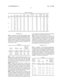 MOLYBDENUM METAL POWDER diagram and image