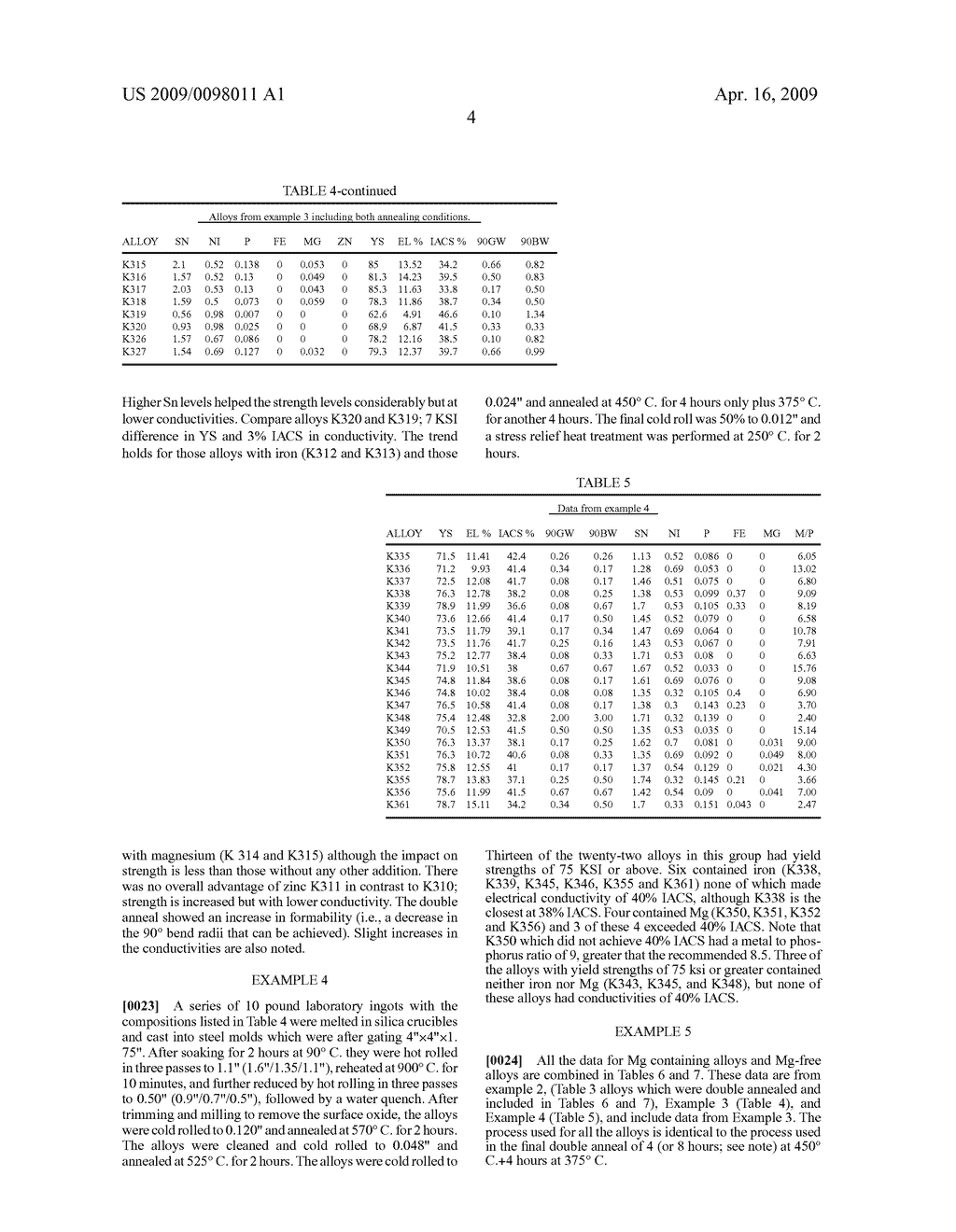 Copper Tin Nickel Phosphorus Alloys With Improved Strength and Formability and Method of Making Same - diagram, schematic, and image 09