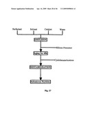 SOLID PARTICLES FROM CONTROLLED DESTABILISATION OF MICROEMULSIONS diagram and image