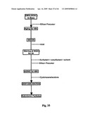 SOLID PARTICLES FROM CONTROLLED DESTABILISATION OF MICROEMULSIONS diagram and image