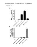 TRANSGENIC MICE diagram and image