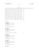 TRANSGENIC MICE diagram and image