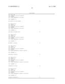 TRANSGENIC MICE diagram and image