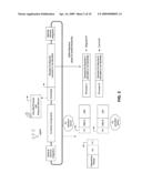 Methods and Compositions for Diagnosing Disease diagram and image