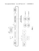 Methods and Compositions for Diagnosing Disease diagram and image