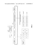 Methods and Compositions for Diagnosing Disease diagram and image