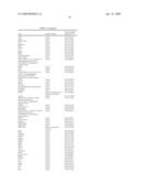 Methods and Compositions for Diagnosing Disease diagram and image