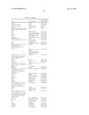 Methods and Compositions for Diagnosing Disease diagram and image