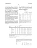 ALPK1 GENE VARIANTS IN DIAGNOSIS RISK OF GOUT diagram and image