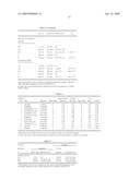 ALPK1 GENE VARIANTS IN DIAGNOSIS RISK OF GOUT diagram and image