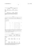 ALPK1 GENE VARIANTS IN DIAGNOSIS RISK OF GOUT diagram and image