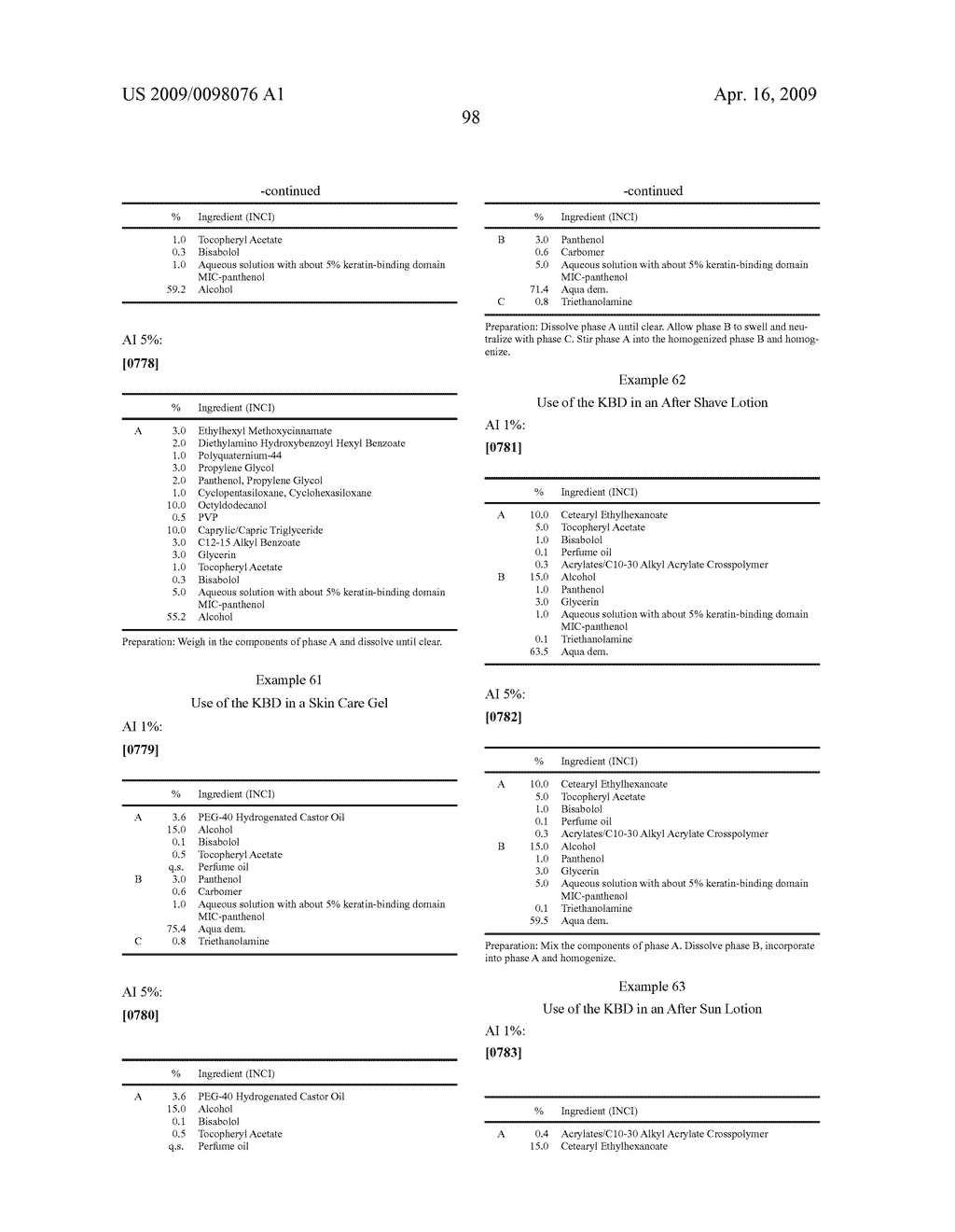 Method For the Production of a Keratin-Binding Effector Molecule - diagram, schematic, and image 107