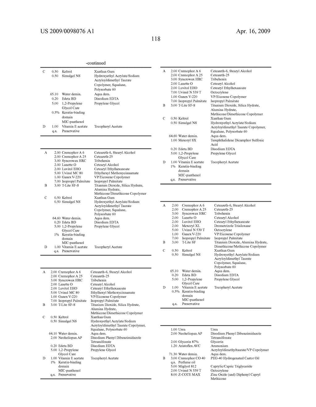 Method For the Production of a Keratin-Binding Effector Molecule - diagram, schematic, and image 127