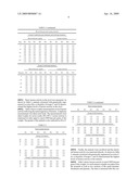 METHOD OF TREATING LACTOSE INTOLERANCE USING GENETICALLY ENGINEERED BACTERIA diagram and image