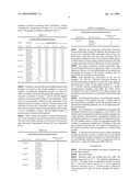 METHOD OF TREATING LACTOSE INTOLERANCE USING GENETICALLY ENGINEERED BACTERIA diagram and image